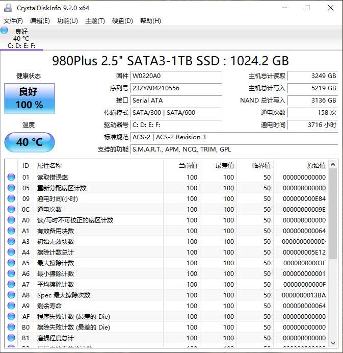 CrystalDiskInfo（硬盘诊断工具）v9.6.1中文绿色单文件版 第1张