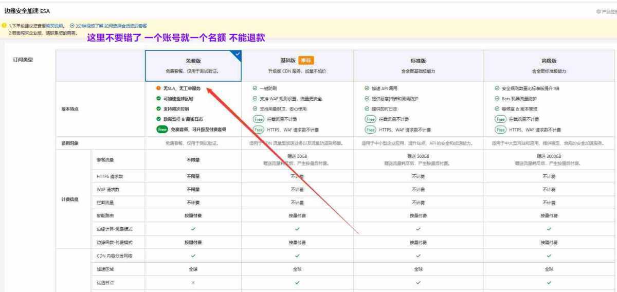 网站加速必备！阿里云免费CDN加速无限续期领取到2050年 第2张