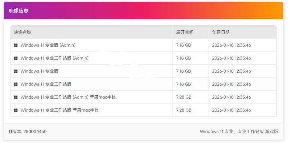 Windows11 26H1 (28000.1450）不忘初心游戏版 第5张