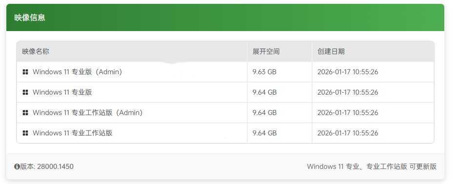 不忘初心Windows11 26H1（28000.1450） 无更新/可更新[纯净精简版/深度精简版] 第4张