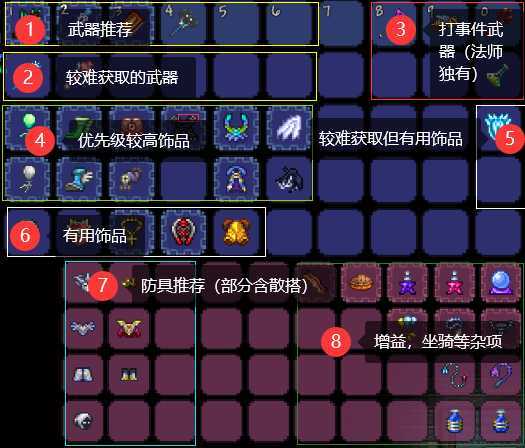 泰拉瑞亚 Terraria v1.4.5.3 豪华中文 | 全DLC|解压即撸 第11张 泰拉瑞亚 Terraria v1.4.5.3 豪华中文 | 全DLC|解压即撸 第11张