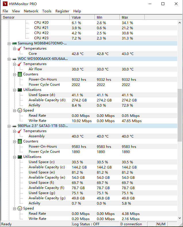 HWMonitor Pro v1.58 便携版 | 电脑硬件监测工具 第1张