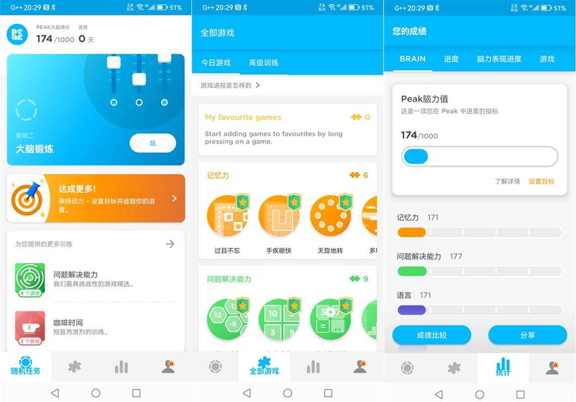 Peak智客(脑力游戏与训练) v4.31.4 解锁专业版 第1张