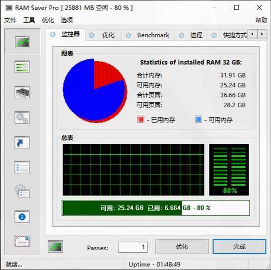 RAM Saver(优化内存软件) Pro v26.7.1 中文绿色版 第1张