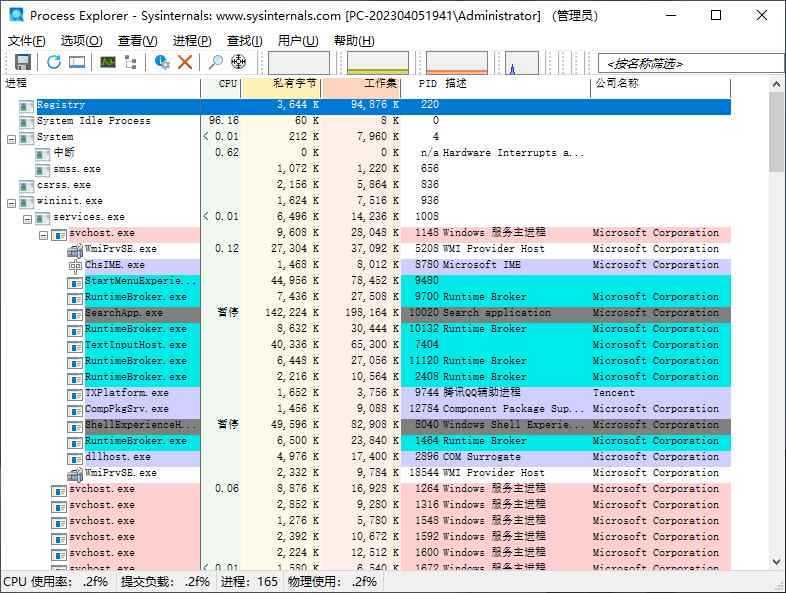 Process Explorer(微软进程资源管理器) v17.14 汉化绿色版 第1张 Process Explorer(微软进程资源管理器) v17.14 汉化绿色版 第1张